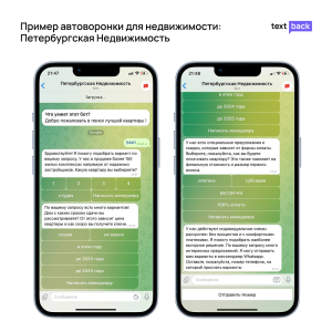 Автоворонка Петербургской Недвижимости с ботом для подбора квартиры и выбора условий покупки