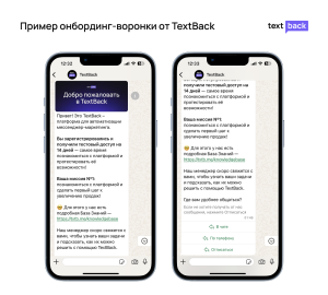 Онбординг-автоворонка от TextBack с чат-ботом для знакомства с платформой и получения тестового доступа.
