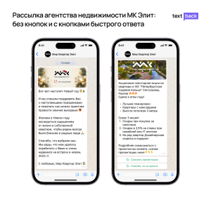 Новогодняя WhatsApp-рассылка от Мир Квартир Элит с поздравлением и благодарностью клиентам. Промо-рассылка Мир Квартир Элит с акциями на квартиры и ссылкой на презентацию проекта 