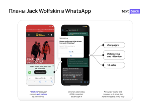 Примеры использования WhatsApp Jack Wolfskin для кампаний, ретаргетинга и персонализированных продаж