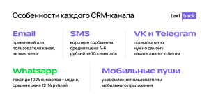 Сравнение CRM-каналов: email, SMS, WhatsApp, VK, Telegram и мобильные пуши с указанием особенностей и стоимости.