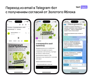 Email-рассылка Золотого Яблока с предложением сгенерировать промокод Лендинг со скидкой и кнопкой перехода в Telegram-бот для получения промокода Telegram-бот Золотого Яблока с запросом согласия на обработку персональных данных