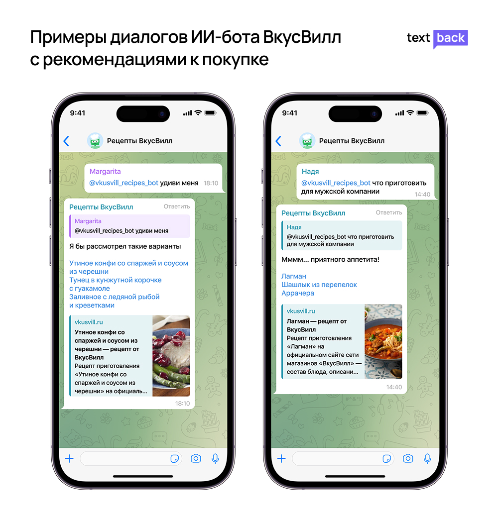 Статистика использования чат-ботов-5