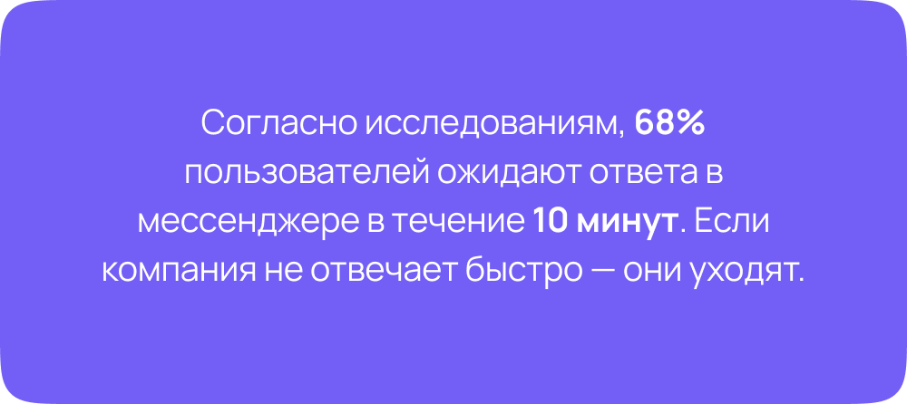 Чат-бот в ВК: как создать, настроить и подключить к CRM