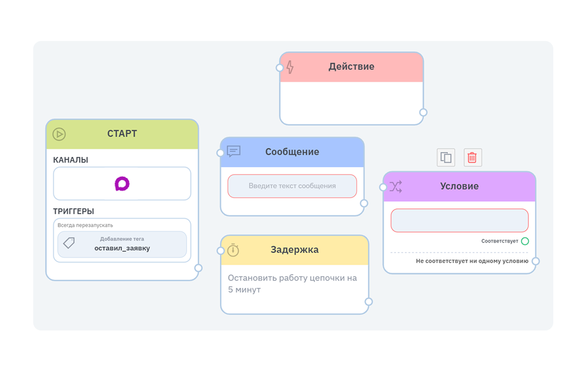 Визуальный редактор чат-бота в MAX