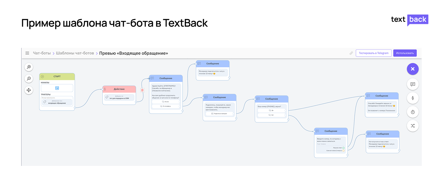 Пример шаблона чат-бота в TextBack